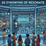 synonyms of resonate