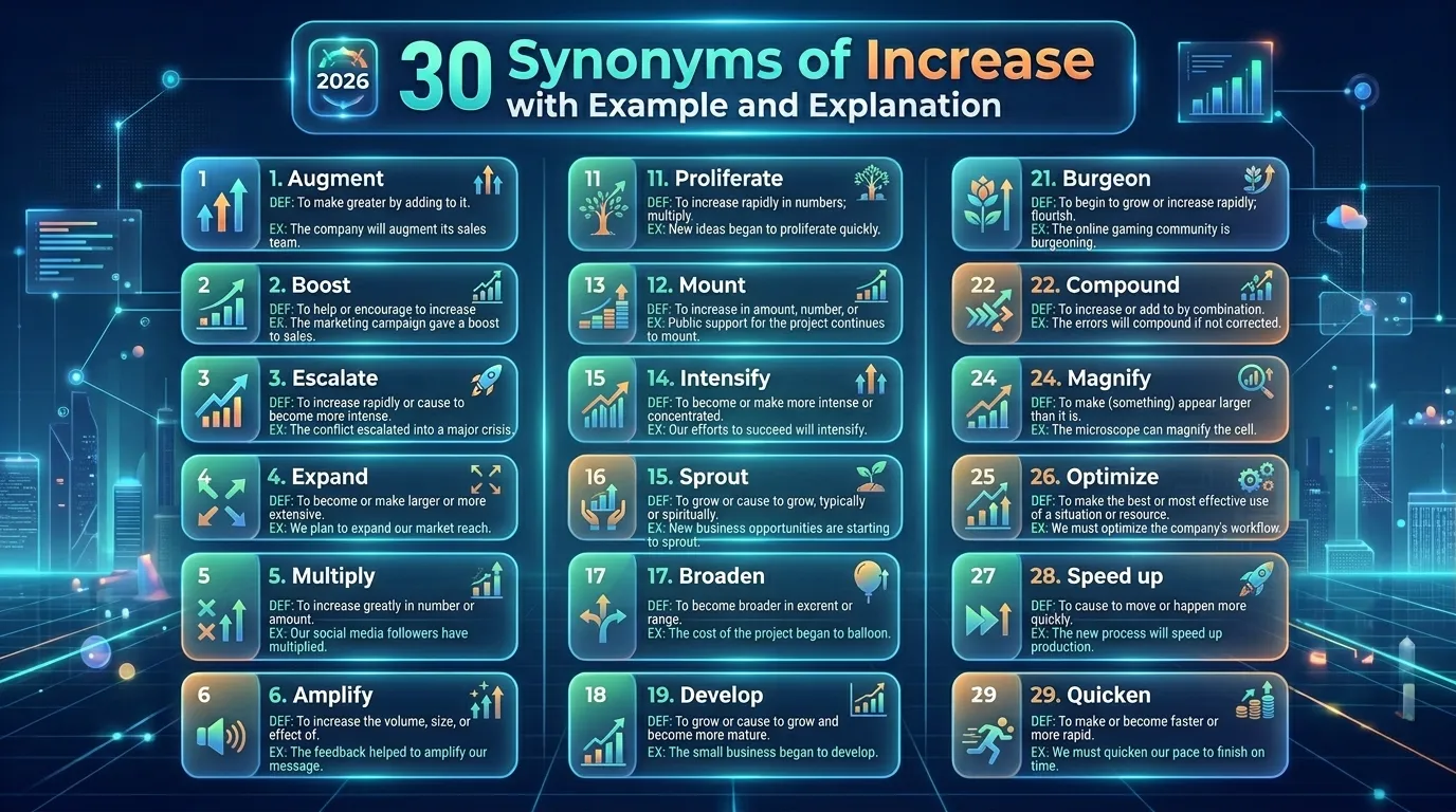 Synonyms of Increase