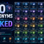 Synonyms for Asked
