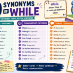 Synonyms for While